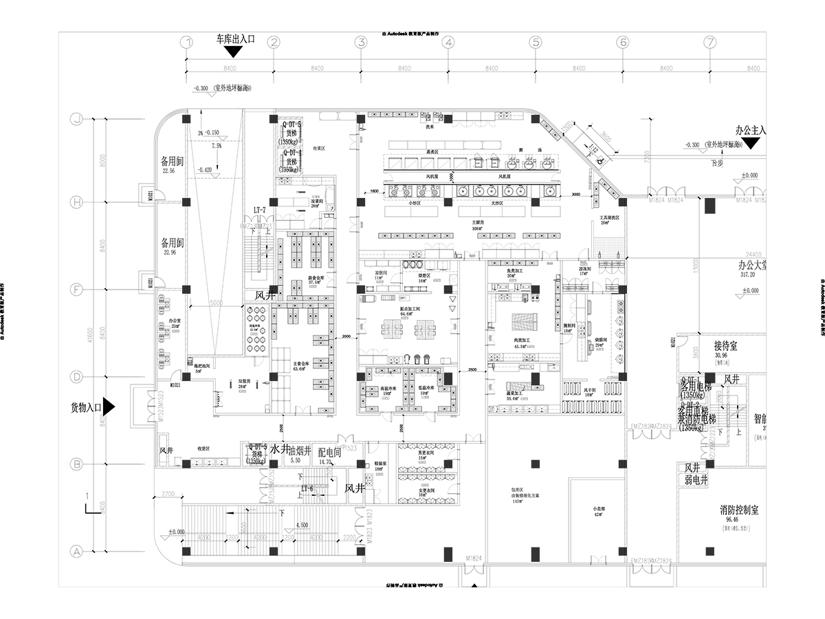 厨房工程设计图